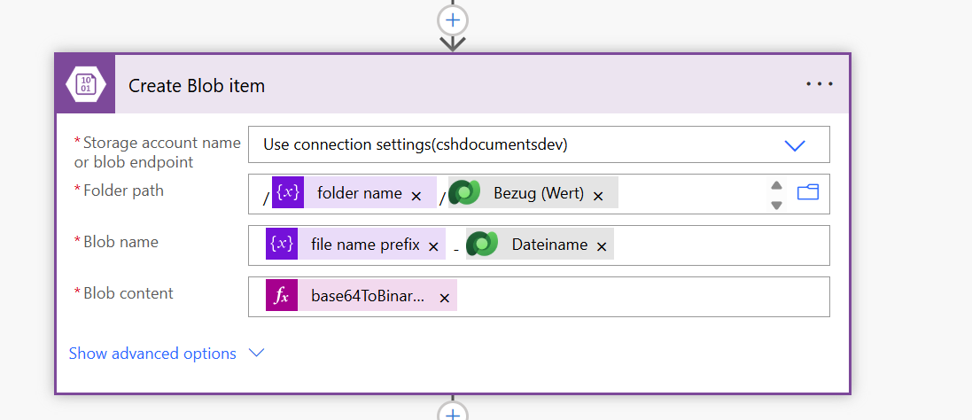 Manual Transsssssfer Test: Beitrag sicher an Zielsysteme übertragen